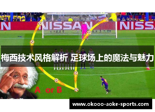 梅西技术风格解析 足球场上的魔法与魅力